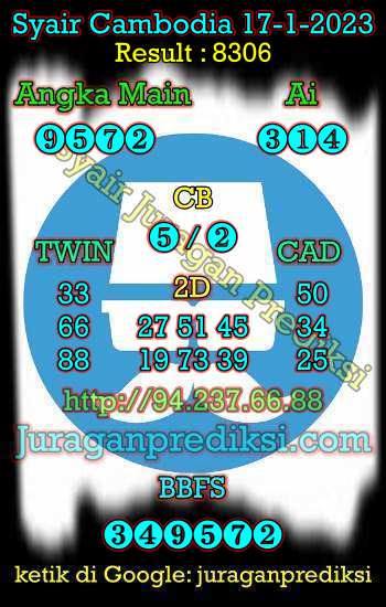 prediksi cambodia 17 januari 2023, syair cambodia hari ini selasa 17-1-2023, prediksi syair kamboja 17 januari 2023 4d jitu dan akurat