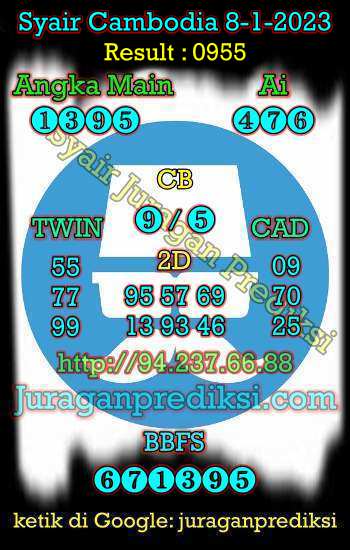 prediksi cambodia 8 januari 2023, syair cambodia hari ini minggu 8-1-2023, prediksi syair kamboja 8 januari 2023 4d jitu dan akurat