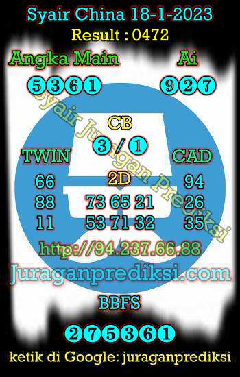 prediksi china 18 januari 2023, syair china hari ini rabu 18-1-2023, bocoran china, prediksi china akurat, syair china, prediksi china jitu