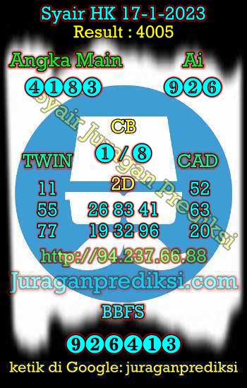 prediksi hk 17 januari 2023, syair hk hari ini selasa 17-1-2023, prediksi syair hongkong 17 januari 2023, prediksi hk jp jitu dan akurat