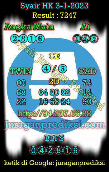 prediksi hk 3 januari 2023, syair hk hari ini selasa 3-1-2023, prediksi syair hongkong 3 januari 2023, prediksi hk jp jitu dan akurat