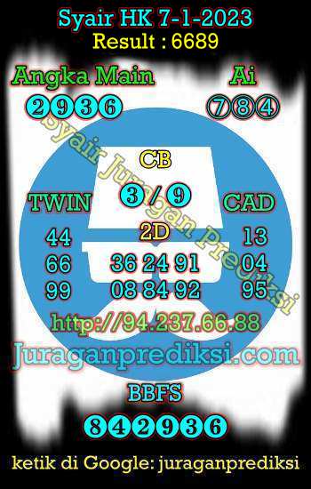 prediksi hk 7 januari 2023, syair hk hari ini sabtu 7-1-2023, prediksi syair hongkong 7 januari 2023, prediksi hk jp jitu dan akurat