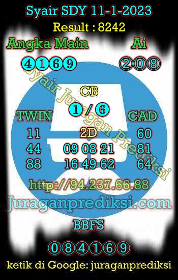 prediksi sdy 11 januari 2023, syair sdy hari ini rabu 11-1-2023, prediksi syair sydney 11 januari 2023, prediksi sdy jp jitu dan akurat