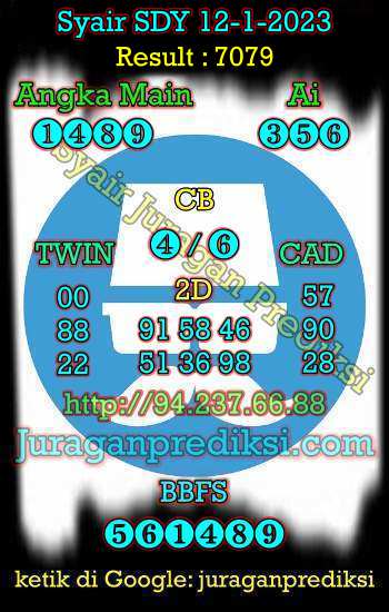 prediksi sdy 12 januari 2023, syair sdy hari ini kamis 12-1-2023, prediksi syair sydney 12 januari 2023, prediksi sdy jp jitu dan akurat