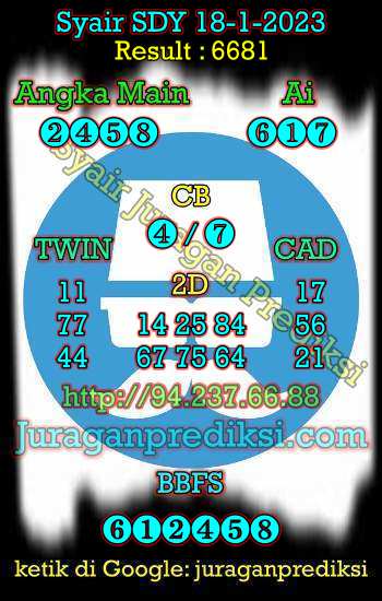 prediksi sdy 18 januari 2023, syair sdy hari ini rabu 18-1-2023, prediksi syair sydney 18 januari 2023, prediksi sdy jp jitu dan akurat