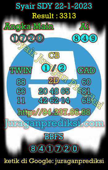 prediksi sdy 22 januari 2023, syair sdy hari ini minggu 22-1-2023, prediksi syair sydney 22 januari 2023, prediksi sdy jp jitu dan akurat