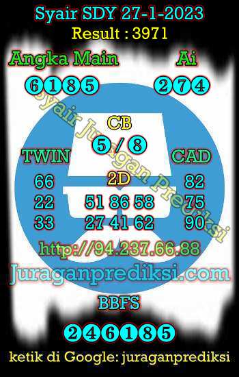 prediksi sdy 27 januari 2023, syair sdy hari ini jumat 27-1-2023, prediksi syair sydney 27 januari 2023, prediksi sdy jp jitu dan akurat