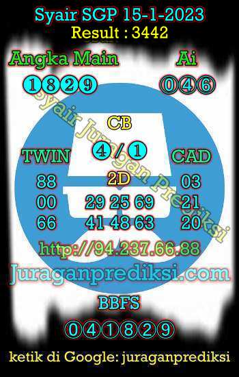 prediksi sgp 15 januari 2023, syair sgp hari ini minggu 15-1-2023, prediksi syair singapore 15 januari 2023, prediksi sgp jp jitu dan akurat