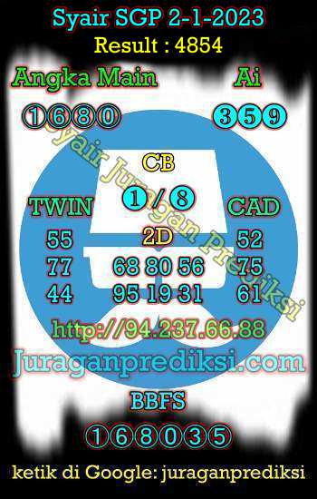 prediksi sgp 2 januari 2023, syair sgp hari ini senin 2-1-2023, prediksi syair singapore 2 januari 2023, prediksi sgp jp jitu dan akurat