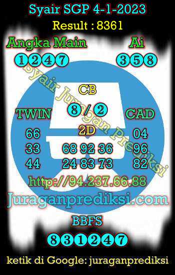 prediksi sgp 4 januari 2023, syair sgp hari ini rabu 4-1-2023, prediksi syair singapore 4 januari 2023, prediksi sgp jp jitu dan akurat