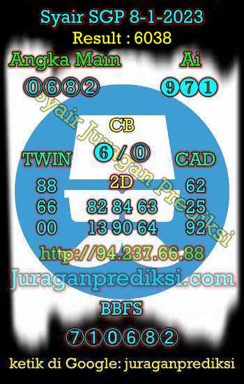 prediksi sgp 8 januari 2023, syair sgp hari ini minggu 8-1-2023, prediksi syair singapore 8 januari 2023, prediksi sgp jp jitu dan akurat