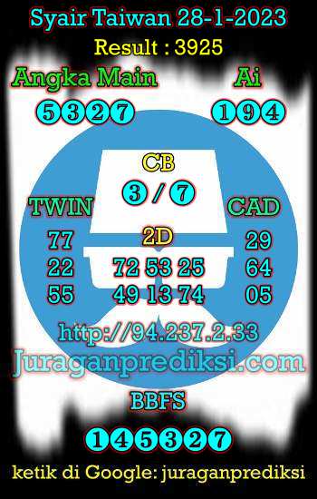 prediksi taiwan 28 januari 2023, syair taiwan hari ini sabtu 28-1-2023, angka keluar togel taiwan, toto jitu taiwan 28 januari 2023 akurat