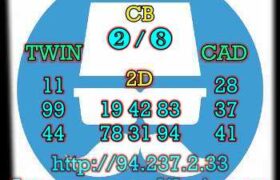 prediksi sgp 13 februari 2023