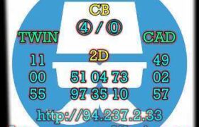 prediksi sgp 16 februari 2023