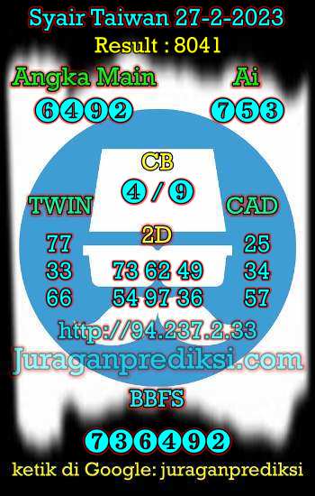 prediksi taiwan 27 februari 2023, syair taiwan hari ini senin 27-2-2023, angka keluar togel taiwan, toto jitu taiwan 27 februari 2023 akurat