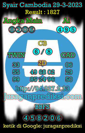 prediksi cambodia 29 maret 2023, syair cambodia hari ini rabu 29-3-2023, prediksi syair kamboja 29 maret 2023 4d jitu dan akurat