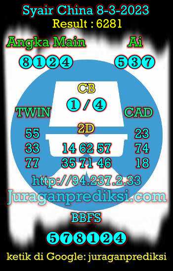 prediksi china 8 maret 2023, syair china hari ini rabu 8-3-2023, bocoran china, prediksi china akurat, syair china, prediksi china jitu
