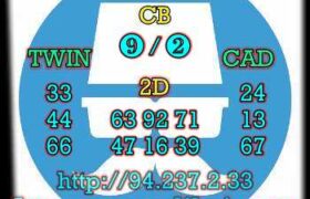 prediksi sgp 19 maret 2023