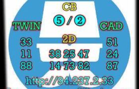 prediksi sgp 22 maret 2023