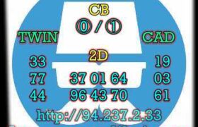 prediksi sgp 6 maret 2023