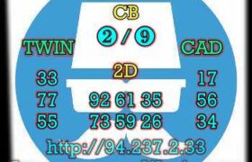 prediksi sgp 8 maret 2023