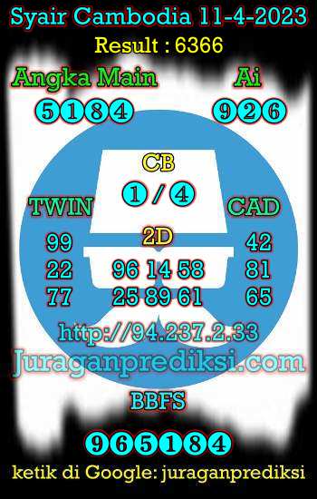prediksi cambodia 11 april 2023, syair cambodia hari ini selasa 11-4-2023, prediksi syair kamboja 11 april 2023 4d jitu dan akurat