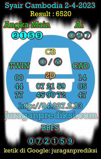 prediksi cambodia 2 april 2023, syair cambodia hari ini minggu 2-4-2023, prediksi syair kamboja 2 april 2023 4d jitu dan akurat