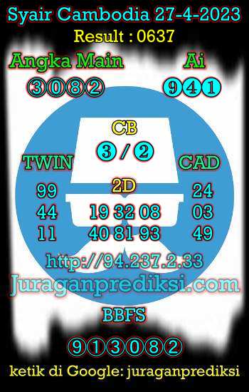 prediksi cambodia 27 april 2023, syair cambodia hari ini kamis 27-4-2023, prediksi syair kamboja 27 april 2023 4d jitu dan akurat