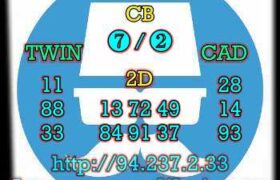 prediksi sdy 19 april 2023