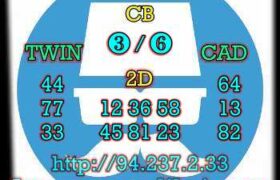 prediksi sgp 13 april 2023