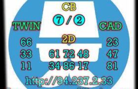 prediksi sgp 16 april 2023