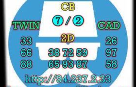 prediksi sgp 20 april 2023