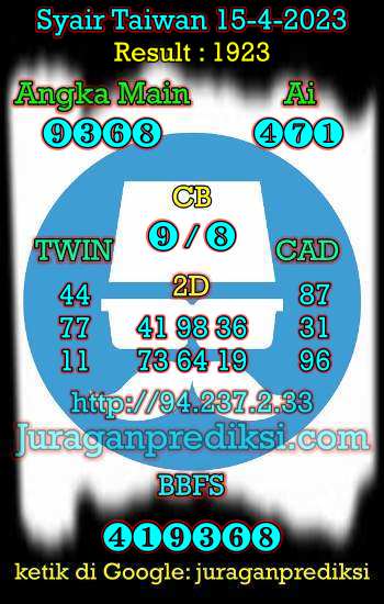 prediksi taiwan 15 april 2023, syair taiwan hari ini sabtu 15-4-2023, angka keluar togel taiwan, toto jitu taiwan 15 april 2023 akurat