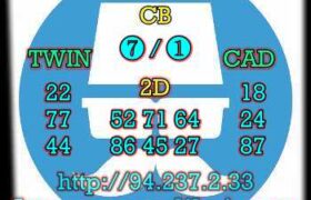 prediksi cambodia 10 mei 2023