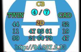 prediksi sgp 21 mei 2023