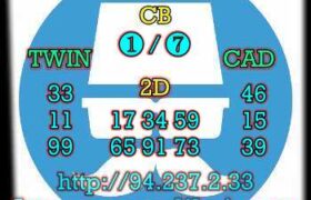 prediksi sgp 28 mei 2023