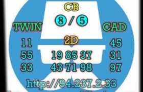 prediksi sgp 6 mei 2023