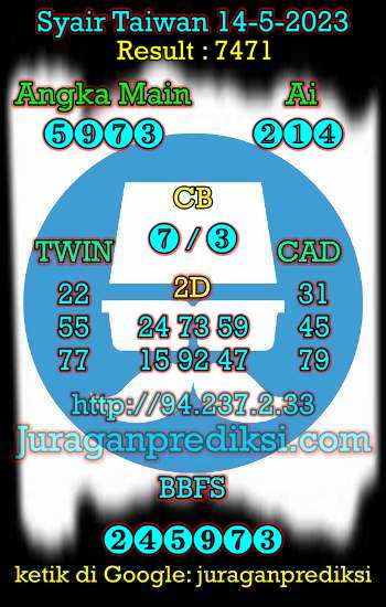 prediksi taiwan 14 mei 2023, syair taiwan hari ini minggu 14-5-2023, angka keluar togel taiwan, toto jitu taiwan 14 mei 2023 akurat