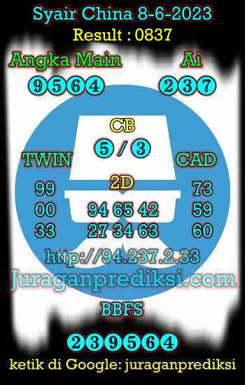 prediksi china 8 juni 2023, syair china hari ini kamis 8-6-2023, bocoran china, prediksi china akurat, syair china, prediksi china jitu