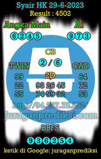 prediksi hk 29 juni 2023, syair hk hari ini kamis 29-6-2023, prediksi syair hongkong 29 juni 2023, prediksi hk jp jitu dan akurat