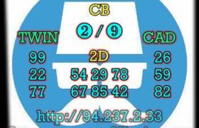 prediksi sgp 14 juni 2023