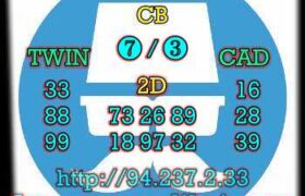 prediksi sgp 15 juni 2023