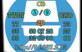 prediksi sgp 4 juni 2023