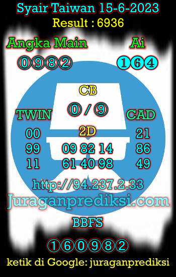 prediksi taiwan 15 juni 2023, syair taiwan hari ini kamis 15-6-2023, angka keluar togel taiwan, toto jitu taiwan 15 juni 2023 akurat