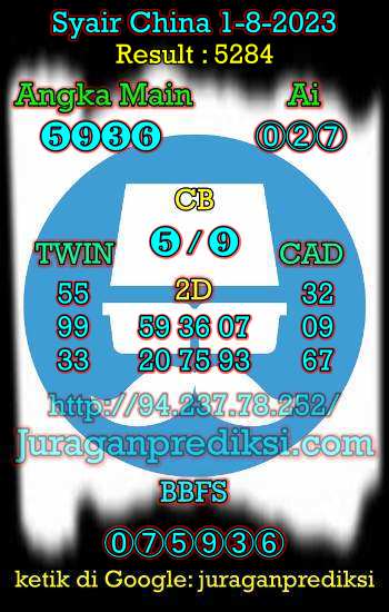 prediksi china 1 agustus 2023, syair china hari ini selasa 1-8-2023, bocoran china, prediksi china akurat, syair china, prediksi china jitu