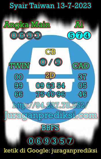 prediksi taiwan 13 juli 2023, syair taiwan hari ini kamis 13-7-2023, angka keluar togel taiwan, toto jitu taiwan 13 juli 2023 akurat