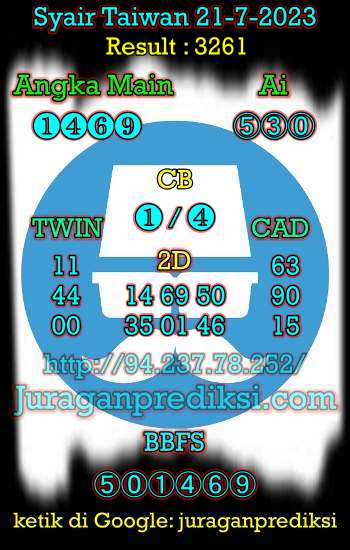 prediksi taiwan 21 juli 2023, syair taiwan hari ini jumat 21-7-2023, angka keluar togel taiwan, toto jitu taiwan 21 juli 2023 akurat