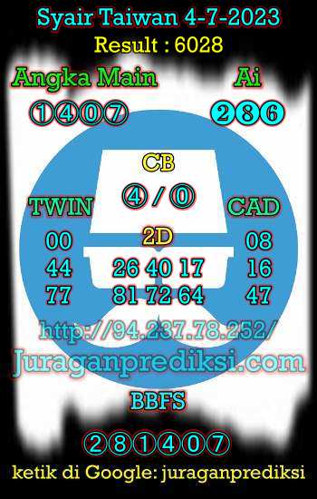 prediksi taiwan 4 juli 2023, syair taiwan hari ini selasa 4-7-2023, angka keluar togel taiwan, toto jitu taiwan 4 juli 2023 akurat