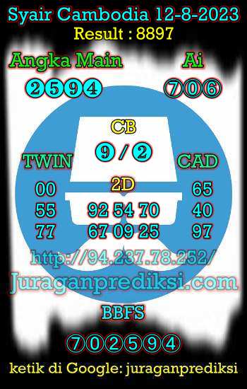 prediksi cambodia 12 agustus 2023, syair cambodia hari ini sabtu 12-8-2023, prediksi syair kamboja 12 agustus 2023 4d jitu dan akurat