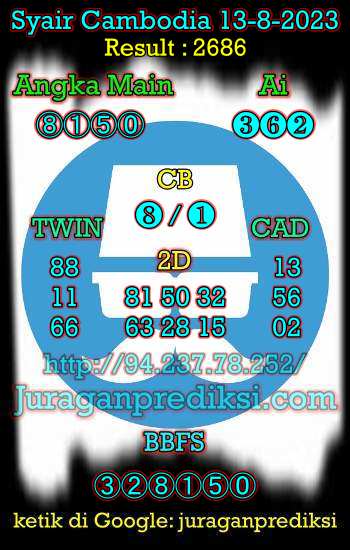 prediksi cambodia 13 agustus 2023, syair cambodia hari ini minggu 13-8-2023, prediksi syair kamboja 13 agustus 2023 4d jitu dan akurat